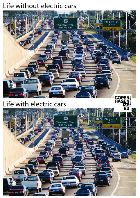 copenhagenizeeleccars